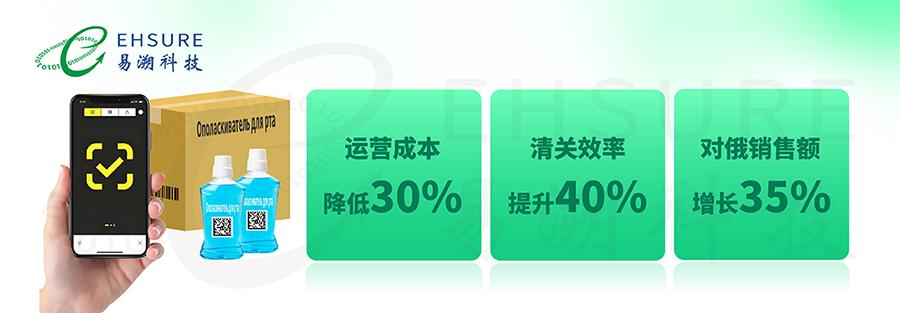 俄罗斯诚实标识系统全面升级：日化产品出口如何快速合规落地？-易溯科技