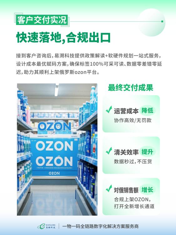 俄电商巨头Ozon/WB审核节点前移！俄罗斯诚实标识打印如何落地？-易溯科技