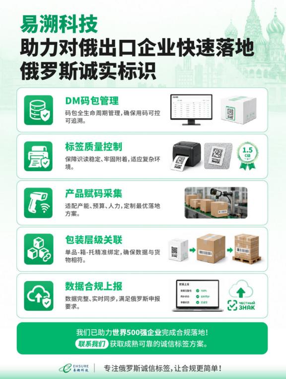 俄罗斯诚信标签扫码采集软件：一把PDA就够了？-易溯科技