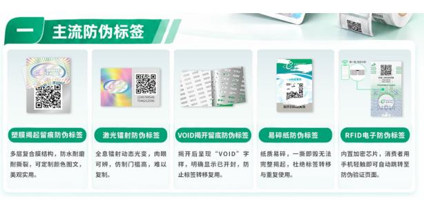 一物一码防伪溯源方案及服务商怎么选？重点看这3项核心能力-易溯科技