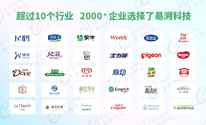 聚焦渠道激活与销量增长，易溯科技与全球食品人齐聚FBIF食品创新展！