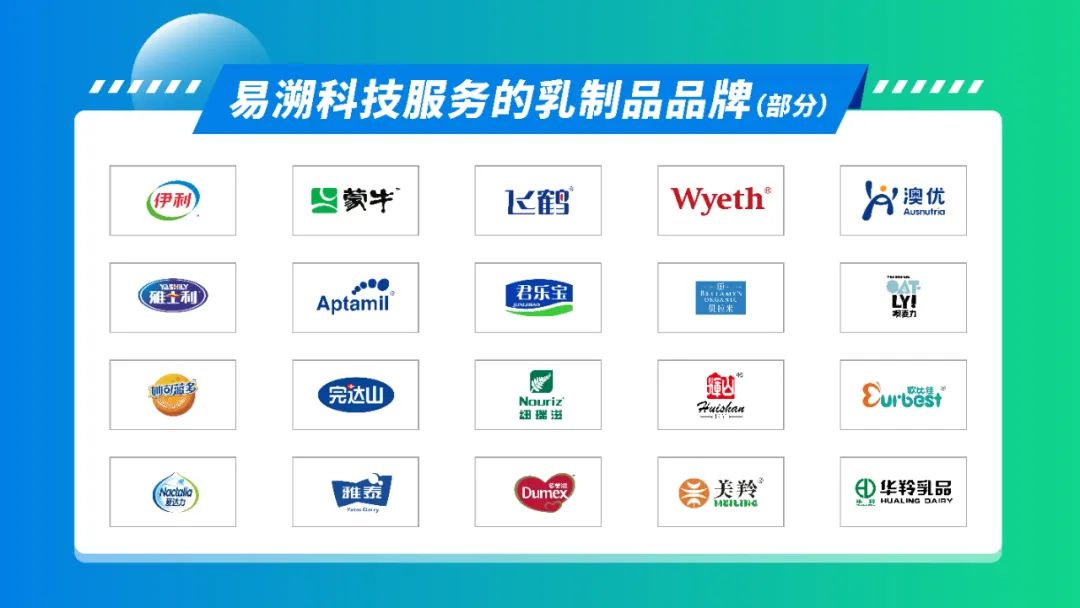 易溯科技亮相2023乳及乳制品安全与质量提升大会，乳制品MES解决方案引全场关注！