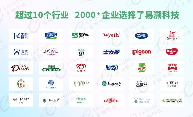 一物一码防伪溯源公司哪家好？这五个核心要素值得关注？-易溯科技