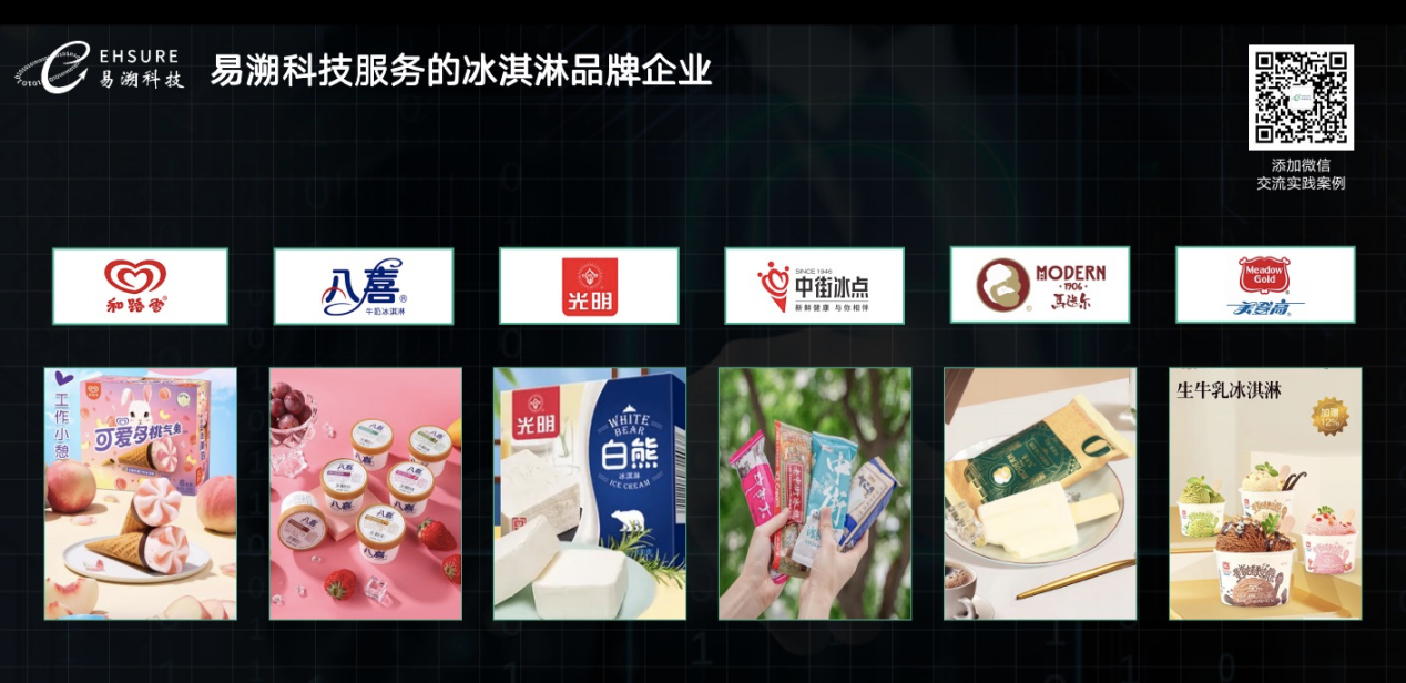 易溯科技亮相2024年中国冷冻饮品行业年会&第26届中国冰淇淋及冷冻食品博览会-易溯科技