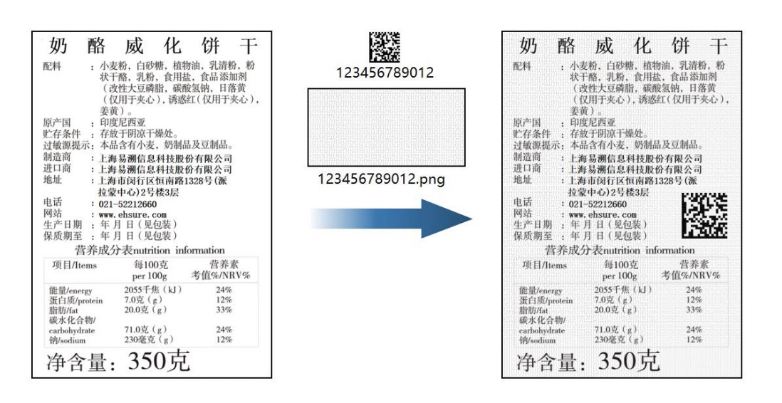 防窜货防伪标签：看不见的防伪防窜货码，如何筑起市场防线的坚固堡垒-易溯科技