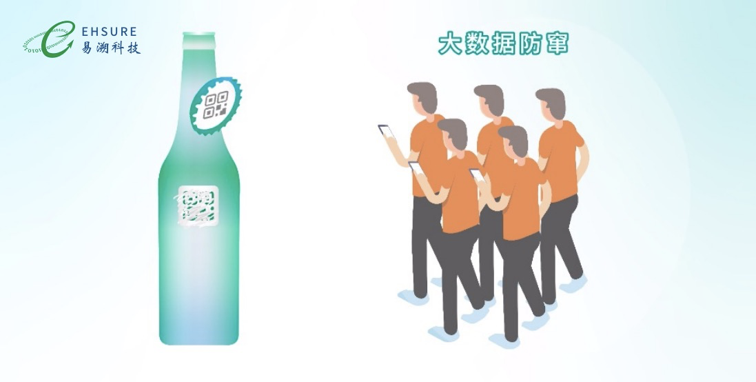 啤酒一物一码防窜货解决方案,看行业标杆企业怎么做！-易溯科技