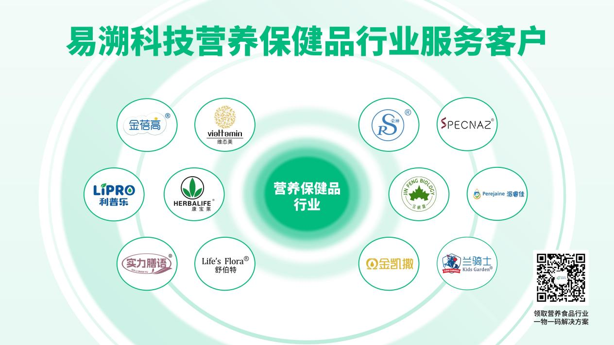营养保健品一物一码溯源防伪系统，助力企业市场发展！-易溯科技