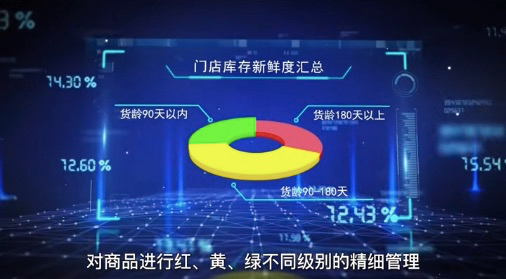 一物一码扫码追溯系统哪家强？-易溯科技