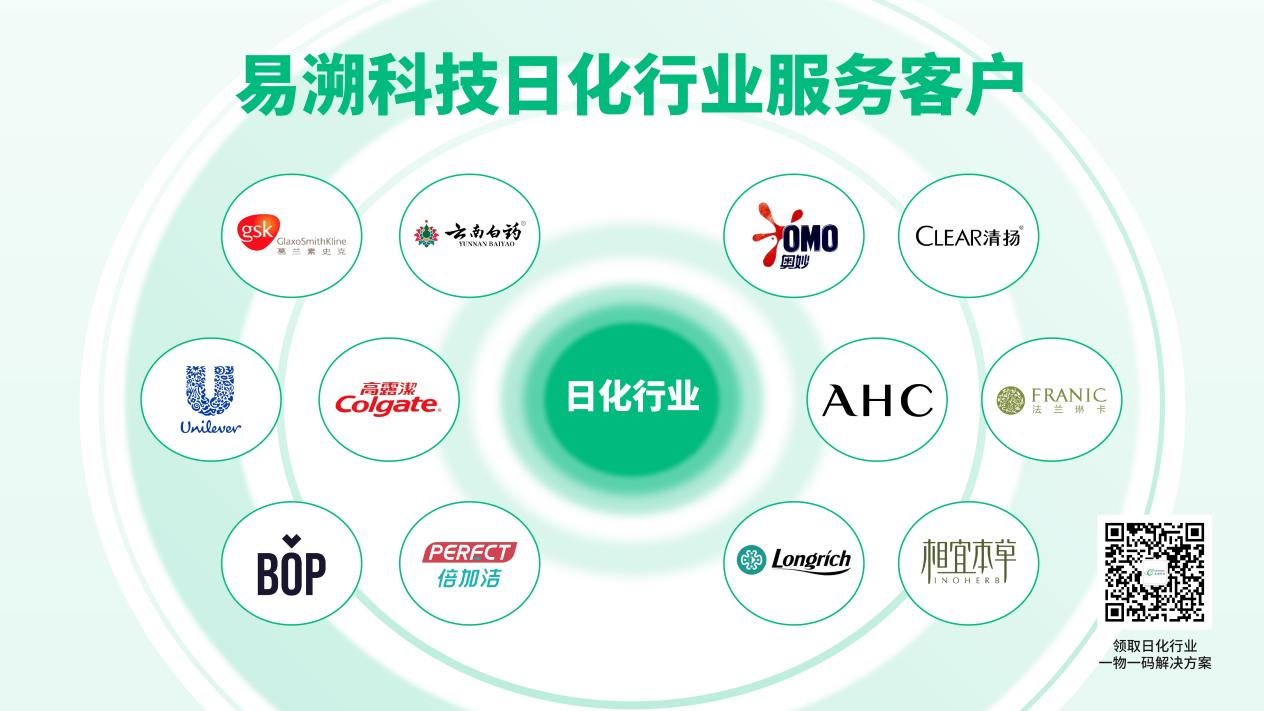 化妆品一物一码扫码追溯系统-低成本SAAS版方案-易溯科技