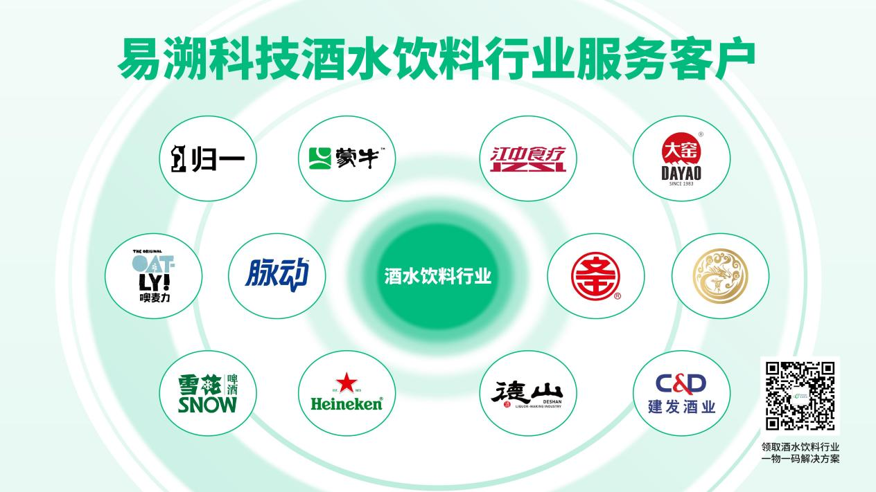 饮料溯源防伪系统：一瓶一码搞定防伪/追溯/营销-易溯科技