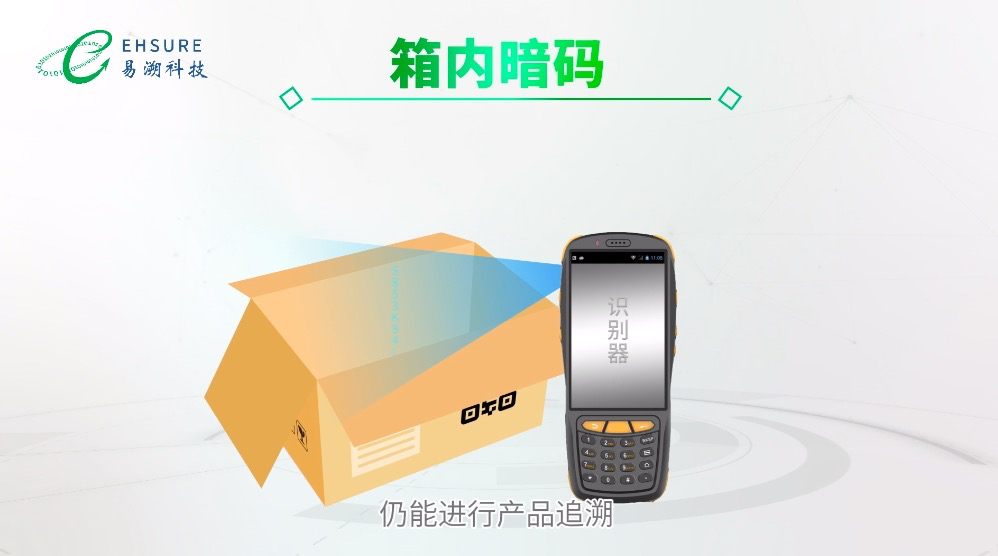 隐形暗码防窜货系统，不惧破坏，杜绝窜货！-易溯科技
