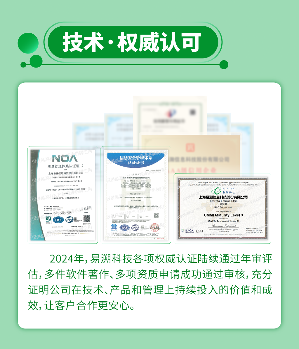 易溯科技年度回顾：跨越2024，共赴新征途-易溯科技
