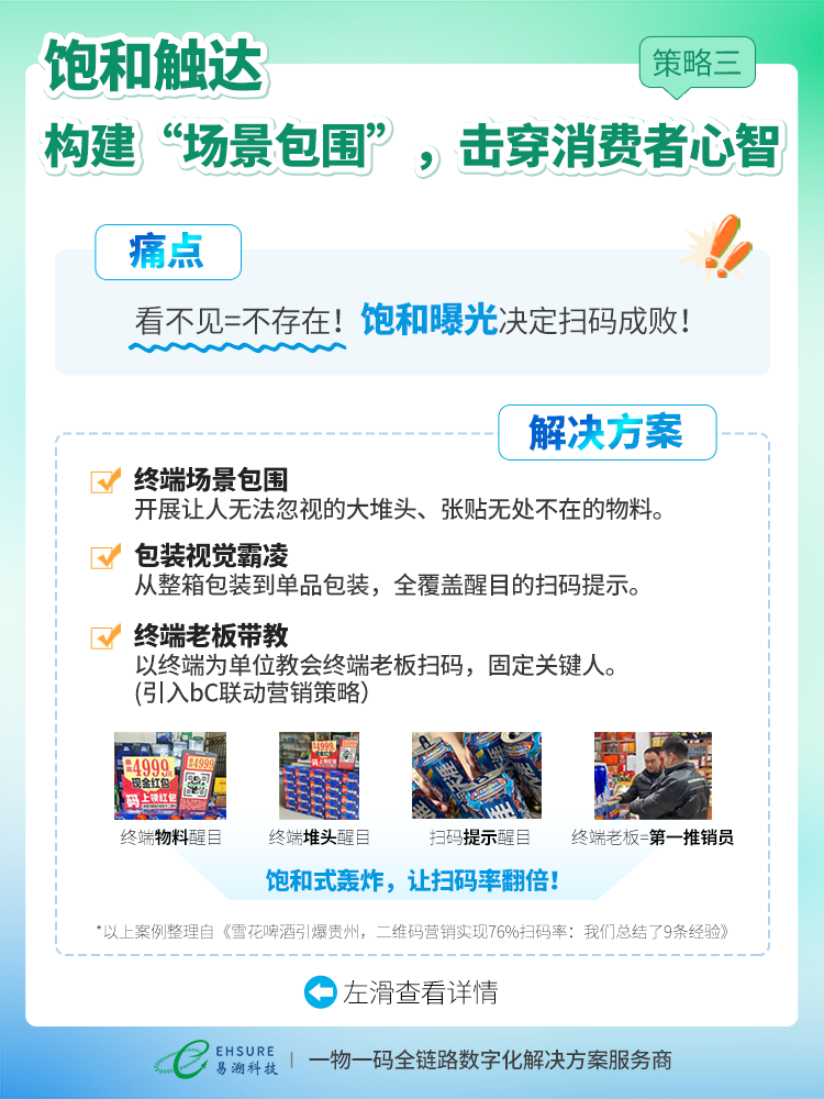 破解一物一码营销“无效困局”！3招让消费者从“懒得扫”到“主动扫”-易溯科技