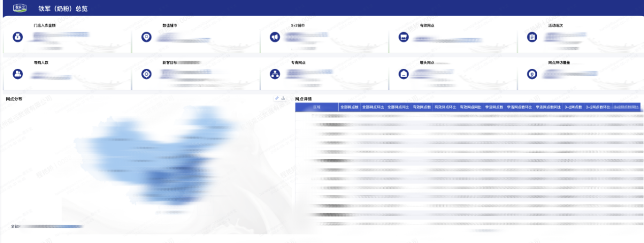 奶粉一物一码防窜货追溯系统，杜绝窜货乱价、费用截留-易溯科技