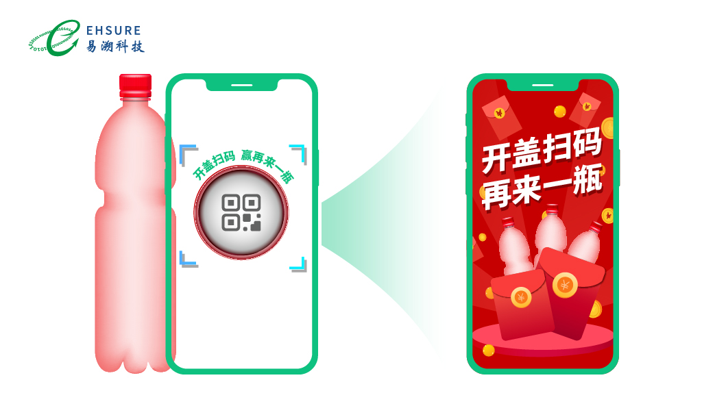 一物一码营销玩法盘点丨一元换购如何玩？解锁品牌增长新密码-易溯科技