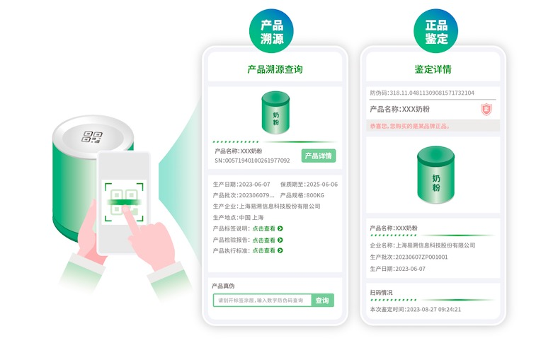 易溯科技婴幼儿配方乳粉追溯系统，为飞鹤/君乐宝/贝因美/银桥/辉山/澳优……追溯体系护航-易溯科技