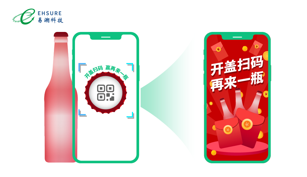 一物一码扫码红包系统：连接消费端与终端的双向赋能工具-易溯科技