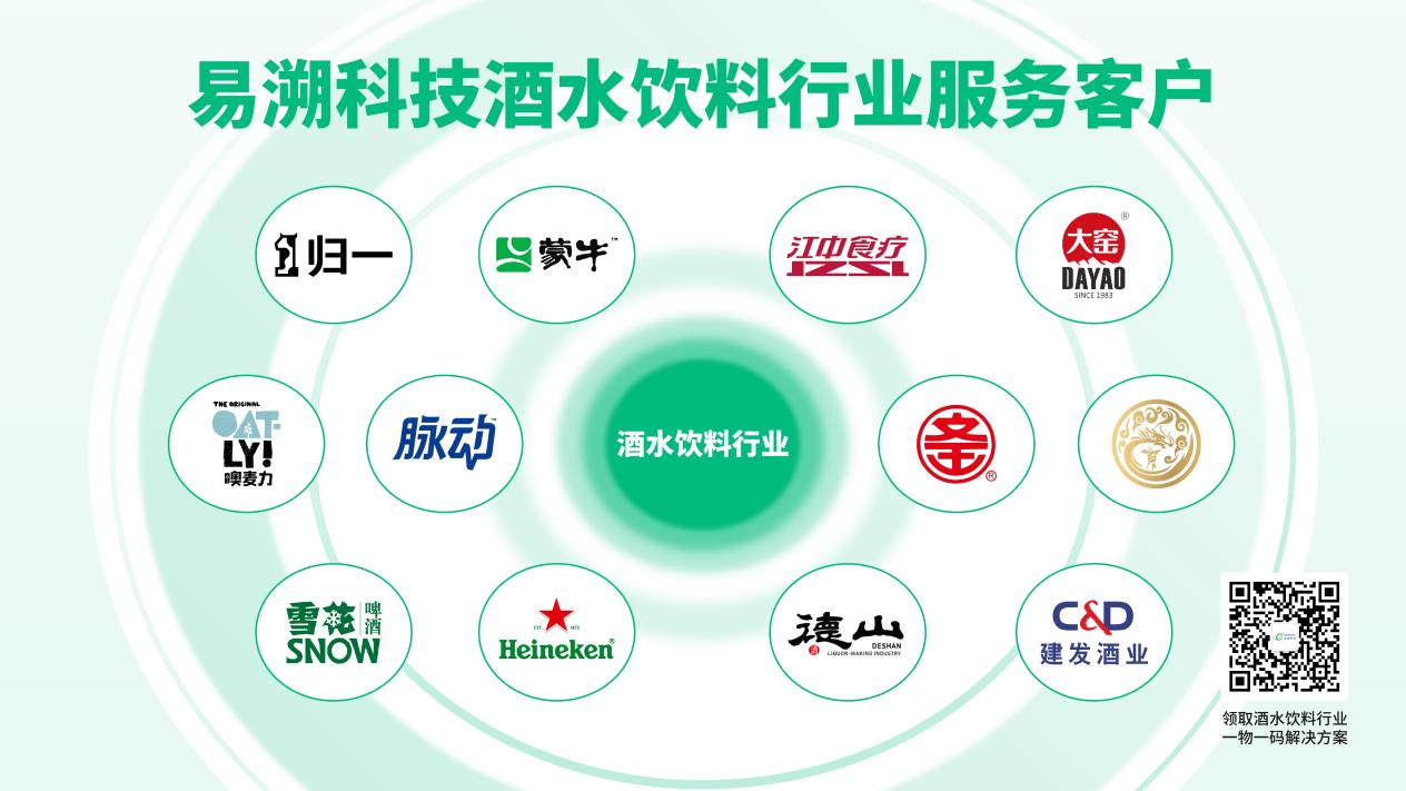 白酒行业一物一码追溯营销系统，赋能渠道与销量增长-易溯科技