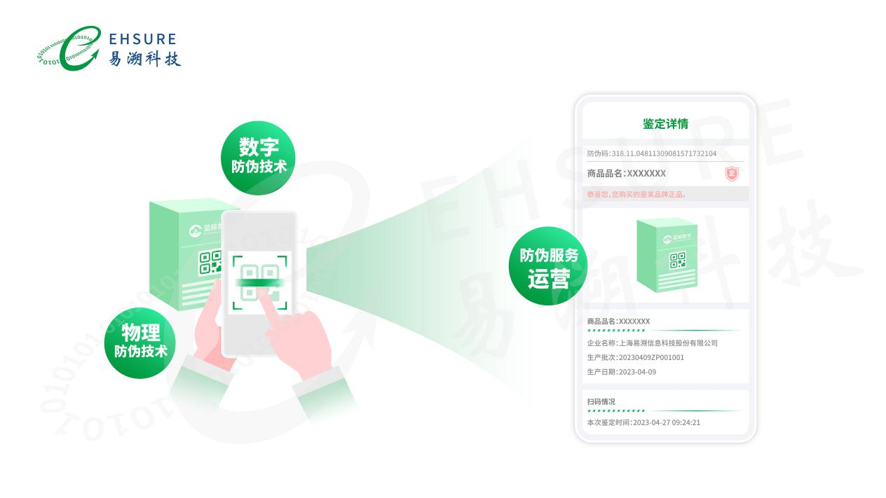 进口化妆品二维码溯源方案：破跨境溯源防伪难题，重塑消费者信任-易溯科技