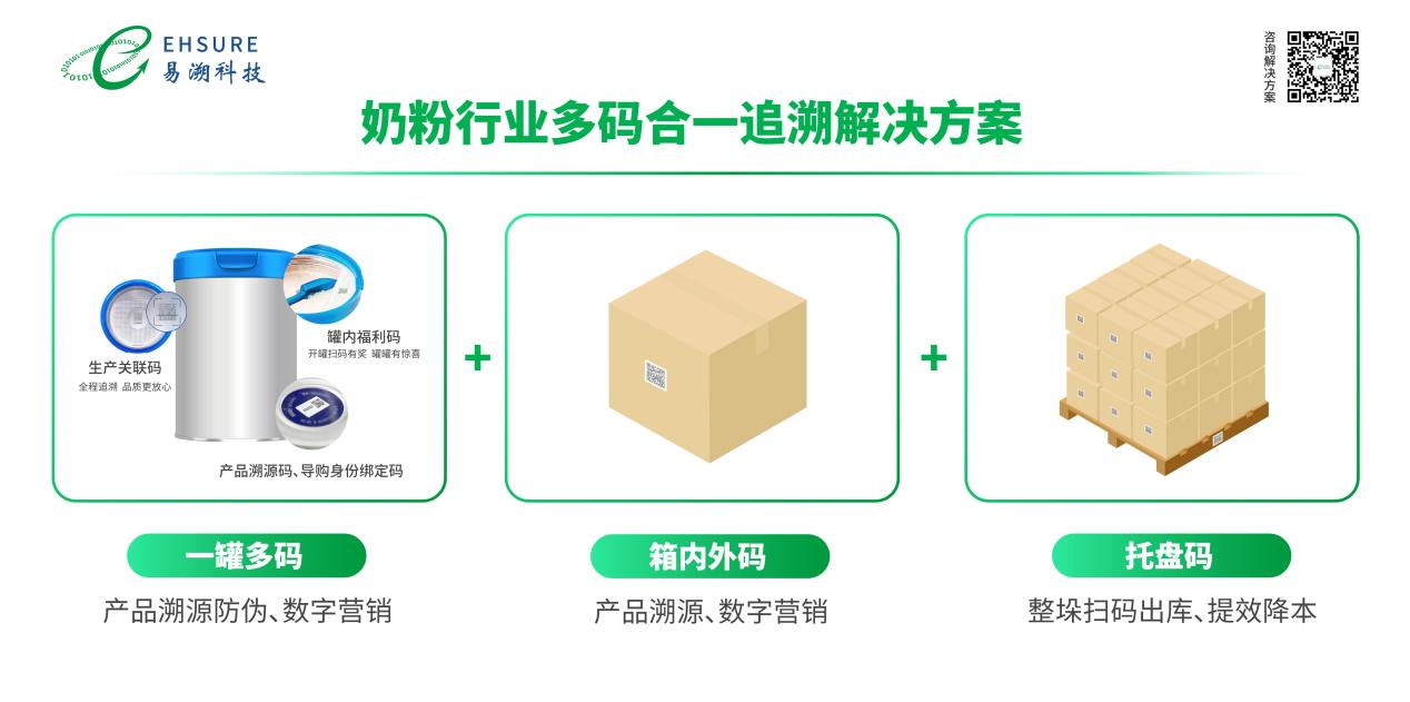 一物一码防窜货防伪标签厂家：守护品牌价值与市场秩序的坚实后盾