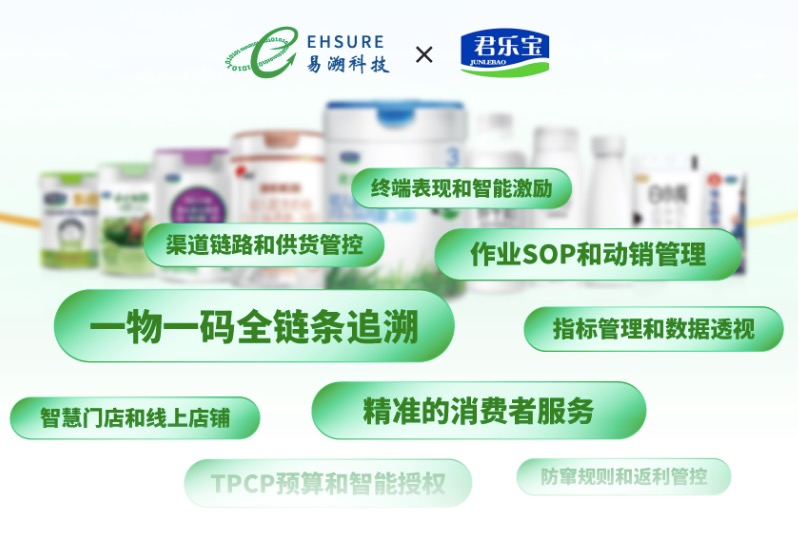 2025一物一码追溯营销公司排名公布，易溯科技为何稳居行业前列？-易溯科技