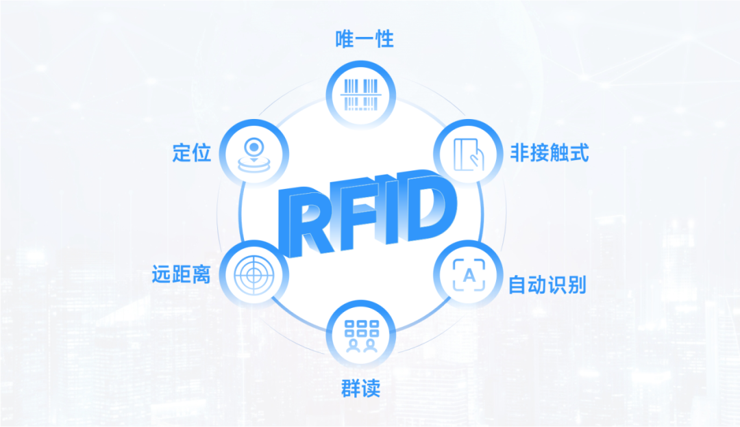 RFID 防伪追溯系统：守护产品品质与品牌信誉的坚固防线-易溯科技