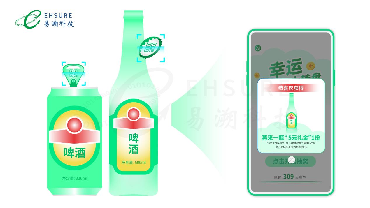 一物一码营销玩法 | 再来一瓶礼金/再来一包礼金如何玩？-易溯科技