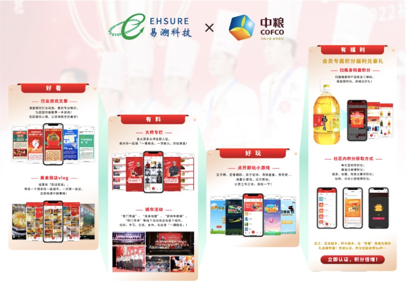 一物一码防伪追溯服务商推荐：为何易溯科技是企业的明智之选？-易溯科技