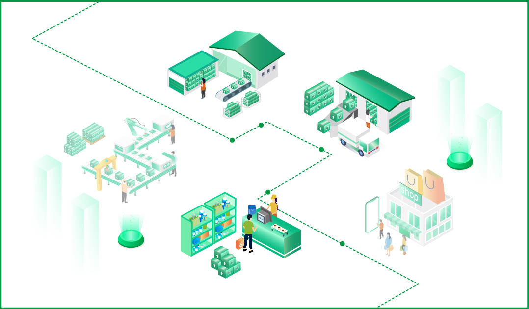 渠道数字化解决方案