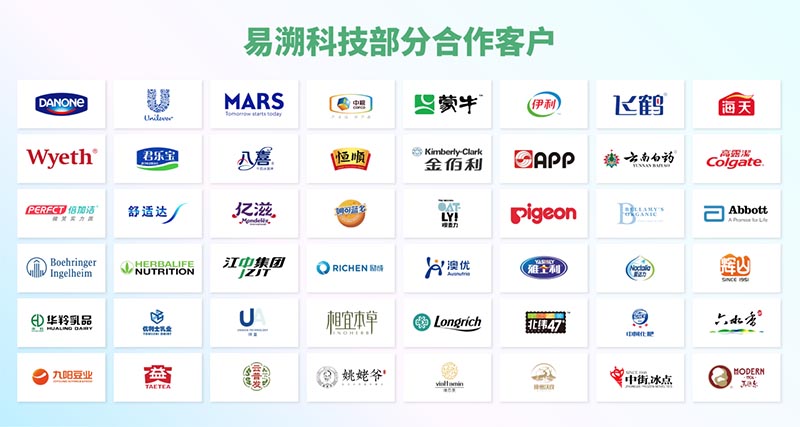 易溯科技一物一码扫码追溯系统，快速上线，全国各地有分公司-易溯科技