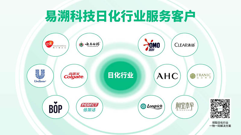 牙膏牙刷二维码追溯系统：精准管控渠道，守护品牌价值-易溯科技