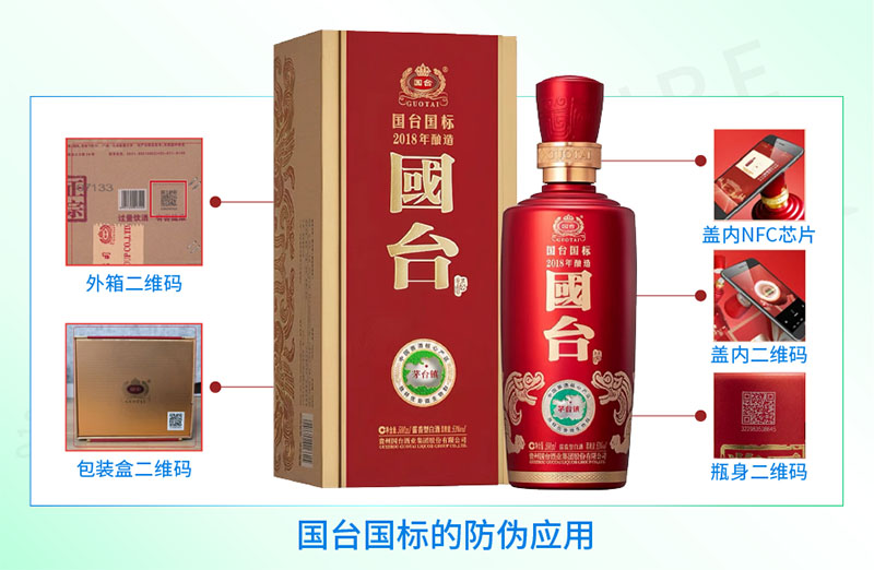 三大行业防伪标签攻略：美妆、白酒、营养品假货重灾区如何“码”上守护品牌？-易溯科技