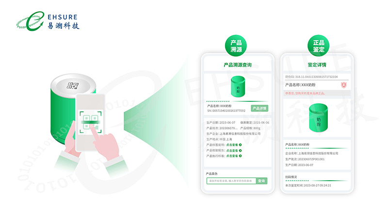 一物一码防伪追溯方案：用数字技术筑牢品牌信任与市场价盘防线-易溯科技