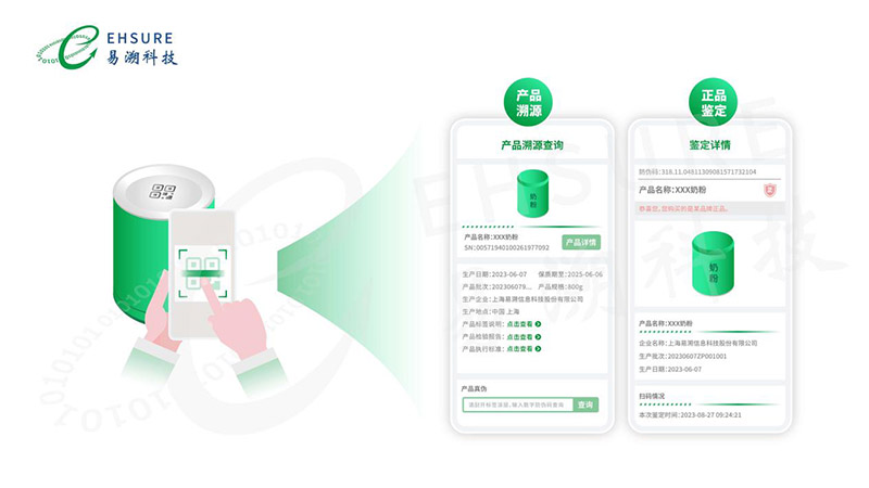 一物一码溯源系统：让消费者扫码轻松验真伪-易溯科技