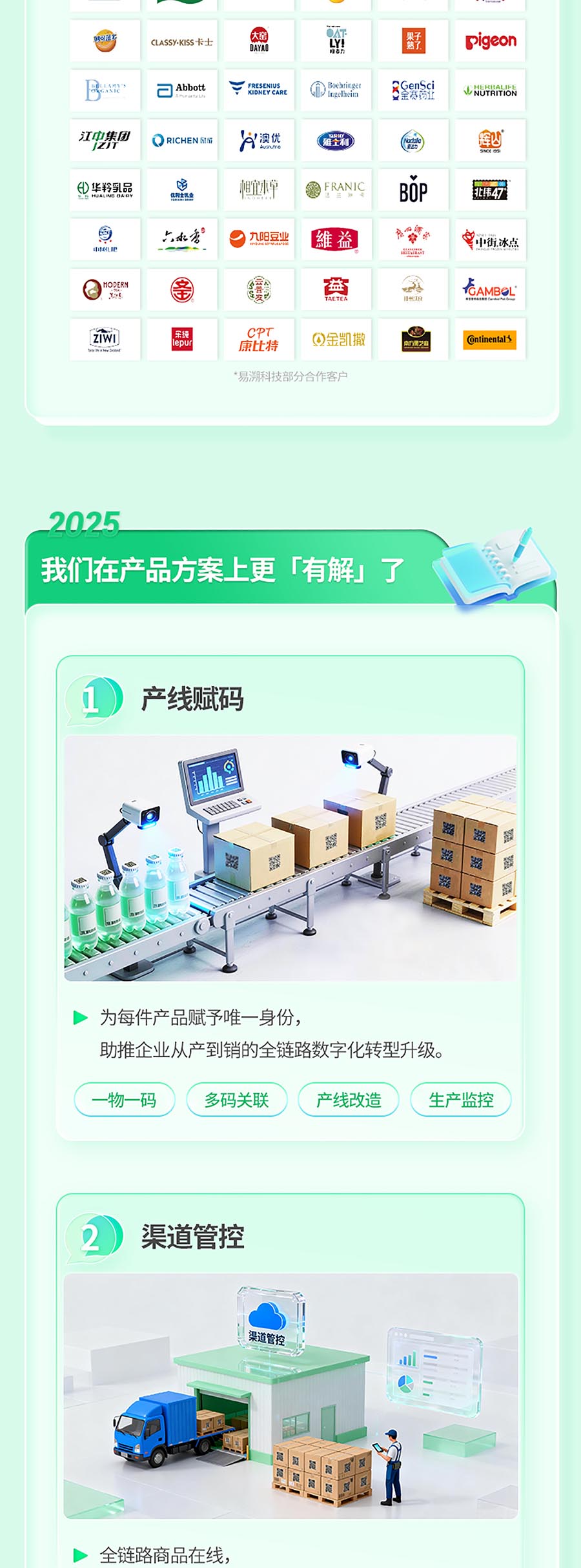 易溯科技2025年度总结——数智引领，有实有为！-易溯科技