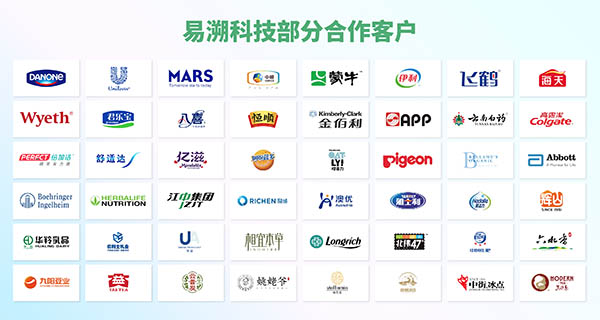 一物一码扫码营销追溯系统功能与价格-易溯科技