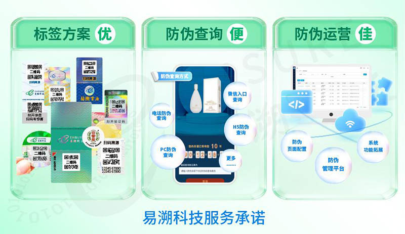 假货猖獗？一物一码溯源防伪系统如何破解假货难题-易溯科技