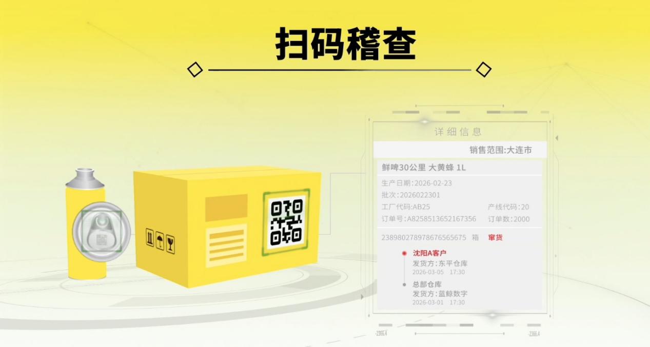 易溯科技为「鲜啤30公里」构建一物一码产品追溯系统-易溯科技