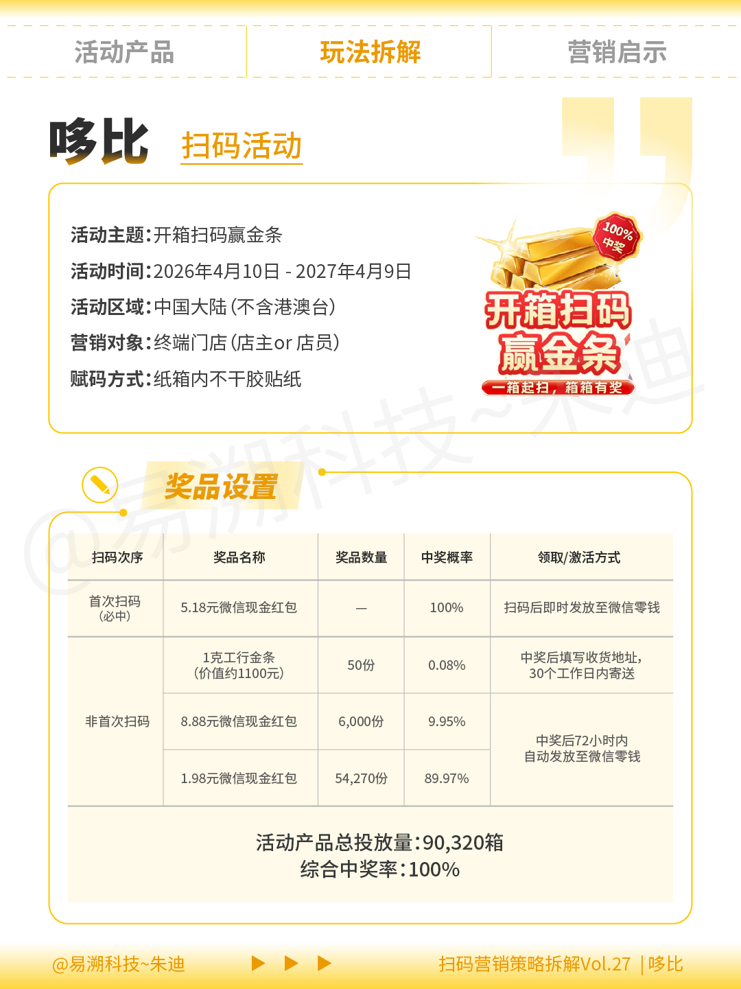 哆比一物一码营销系统：如何用“开箱必得红包”激活终端门店，驱动渠道动销-易溯科技
