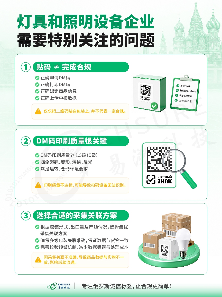 2026俄罗斯灯具诚实标识新规:12月1日起流通监管,这三个坑别踩!-易溯科技 2026俄罗斯灯具诚实标识新规:12月1日起流通监管,这三个坑别踩!-易溯科技